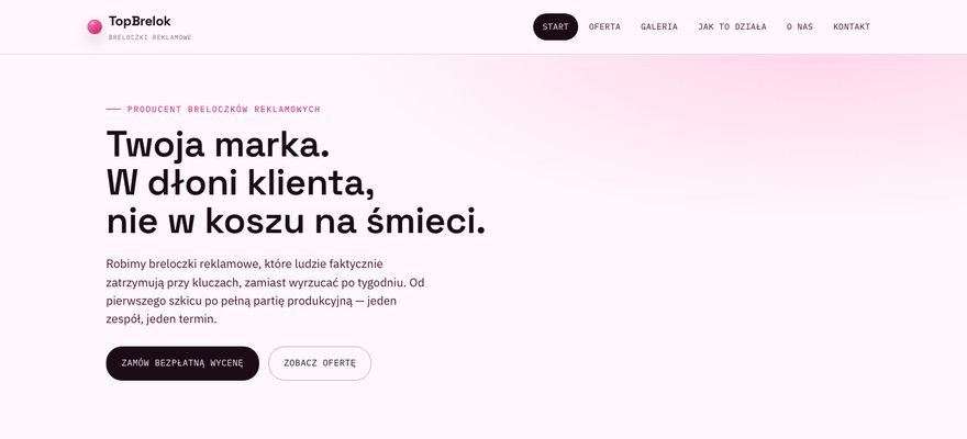 Podgląd: topbrelok.pl